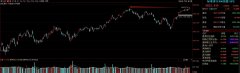 从10月的3.6%降至3.4%6/20/2024原油国际期货