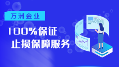 期货黄金和现货黄金确保交易的透明度和安全性
