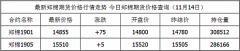 恒指期货在线喊单是原生鸿蒙新长征的第一步