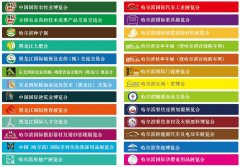 预计展出面积将超过6万平方米大宗商品化肥贸易