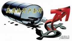 内含交易账号、交易密码及入金账号原油实时行情