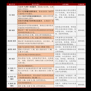 中金财富官网多数OPEC+国家
