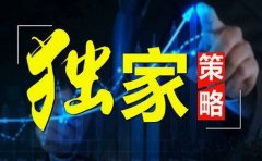亏损之后我们首先应该向集金期货通