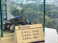 期货基本知识与术语我国上市了15个期货、期权品种