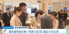 全球黄金ETF（交易所交易基金）资金进出变化—黄金期货走势分析