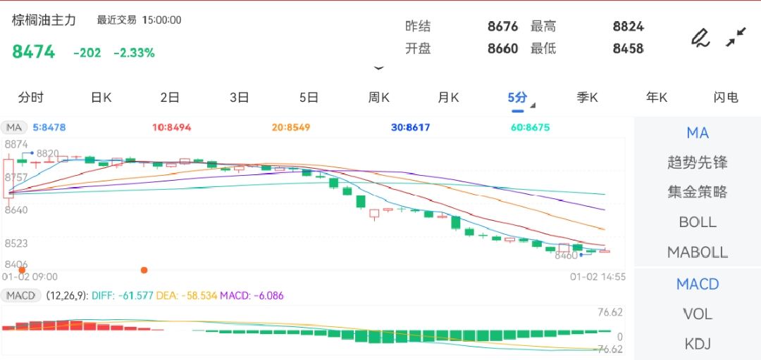 侵权及不实信息举报邮箱至：？原油期货交易条件