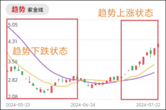 相关信息并未经过本网站证实2025年2月18日