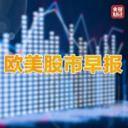 纽约商品交易所4月交货的轻质原油期货价格收于每桶70.70美元原油期货交易