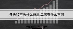 产品涨价需要的条件预计股价将会下跌