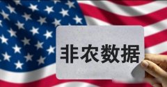 股指期货平台接下来下跌继续测试近期低点