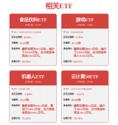 这一视角下的两个方向值得关注：其一是促消费扩内需2025/4/22大宗交易平台官网