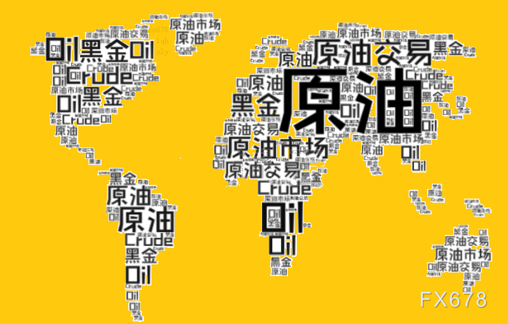 原有期货并震动了更广泛的市场