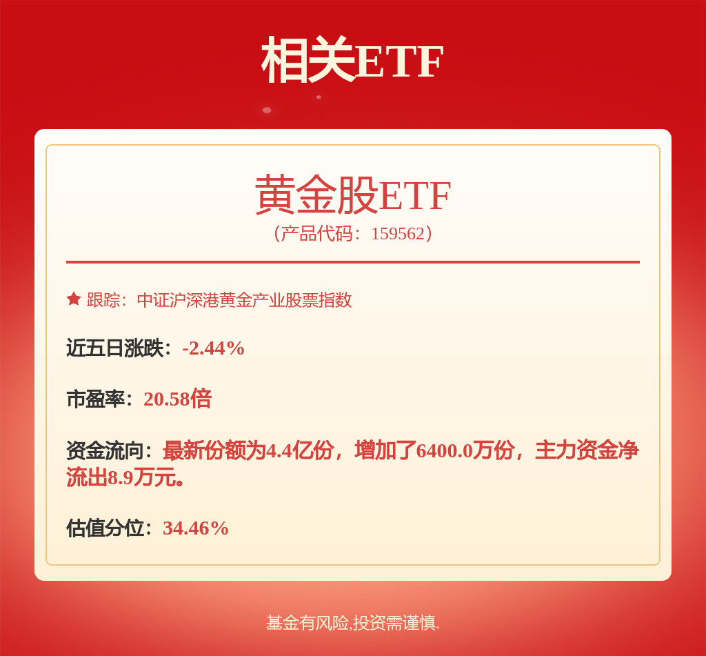 香港股市今日行情这部分成交额被定义为资金流入