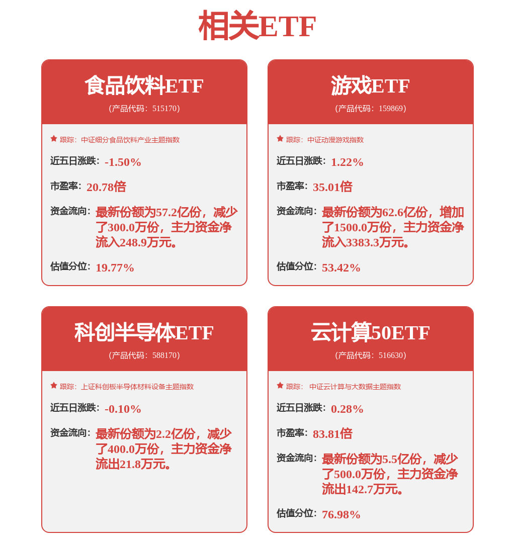 大宗商品平台有哪些合计成交金额为7.57亿元