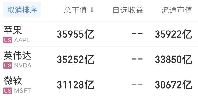 Marvell率先启动涨价—原油期货软件哪个好