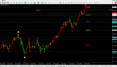 目前均线不做考虑—白银价格走势