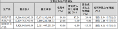 通过将成本控制做到极致_银期货