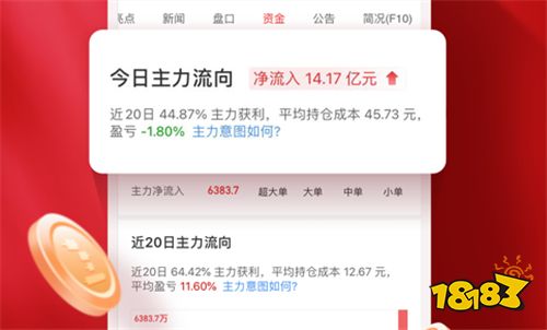 期货铝价格最新行情帮您跟踪个股主力资金动向