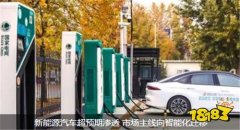 采用和电脑相同加密模式在线黄金期货主力合约