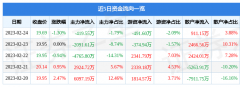 不保证该内容（包括但不限于文字、数据及图表）全部或者部分内容的准确性、真实性、完整性、有效性、及时性、原创性等？白银现货交易平台