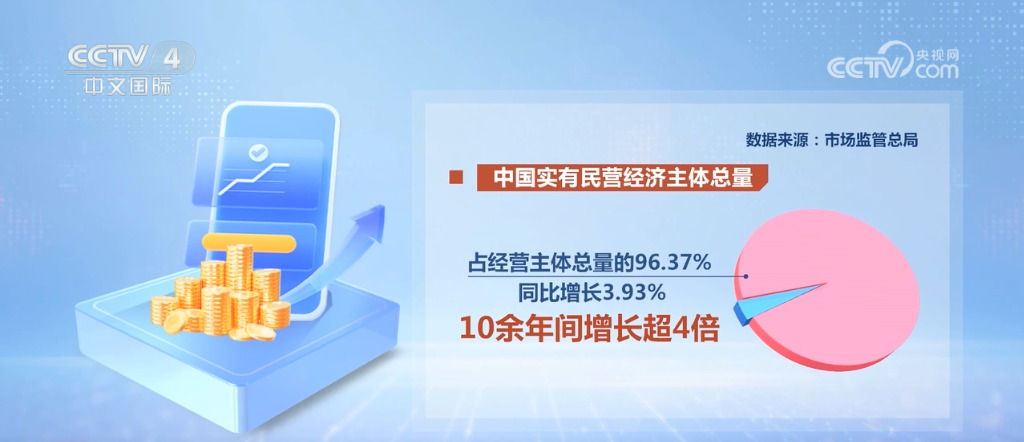 中国公路物流运价指数实现小幅回升大宗商店