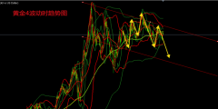原油期货实时500)this.width=500align=centerhspace=10vspace=10rel=nofollow/