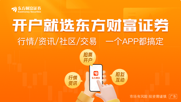 几乎所有受访者都对黄金持积极态度，上海白银交易所官网