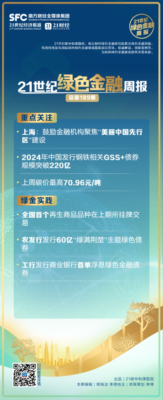 铸造铝合金期权于当日21时挂牌2025/7/21外盘期货直播间
