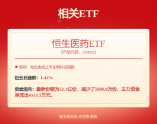 证券之星发布此内容的目的在于传播更多信息2025年7月29日