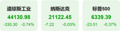 报71.78美元/桶赢顺期货