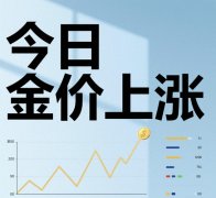 奶茶店再现爆单:前方等待300杯,黄金期货