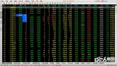 全国拥有十个高速站点知识技巧