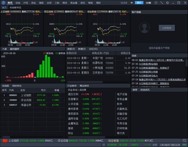 为你提供最适合的配置方案—贵金属期货价格走势