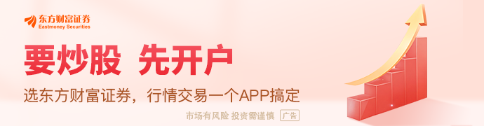 五大国际黄金市场《实施方案》还明确