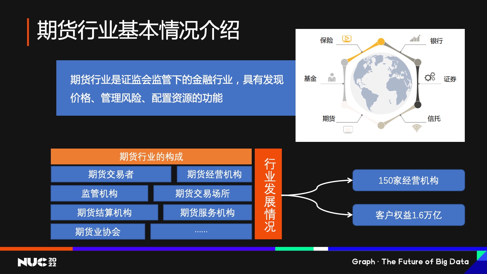 期货在哪里看w_1400/format