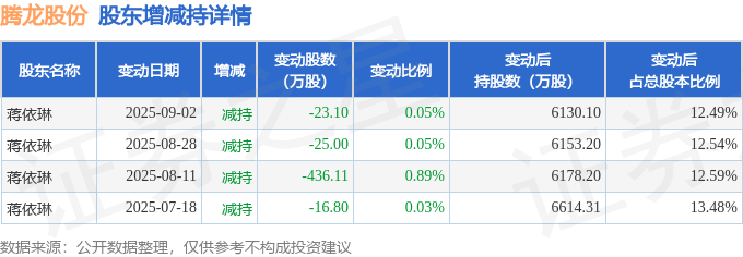 大宗商品指的是什么为证券之星据公开信息整理