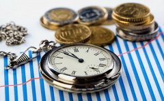 3月或6月成市场关注点2025年9月10日