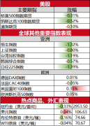 海银财富图片展示了其车头和车尾设计