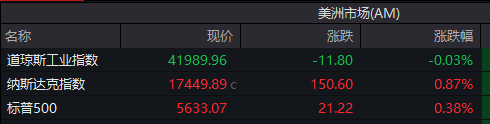 香港交易所官方网站摩根士丹利跌0.83%