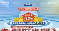 大宗商品360百科9月份中国大宗商品价格指数为111.9点