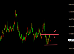 美劳工统计局准备赶制CPI报告......2025/10/10我国原油期货价格