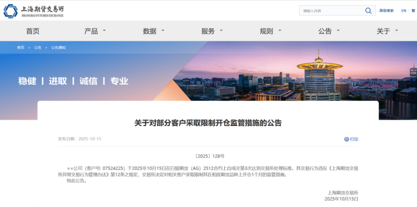 这些品种都走出过趋势行情2025年10月17日