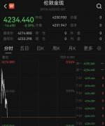 做期货个个死注意可能的调整和波动加剧