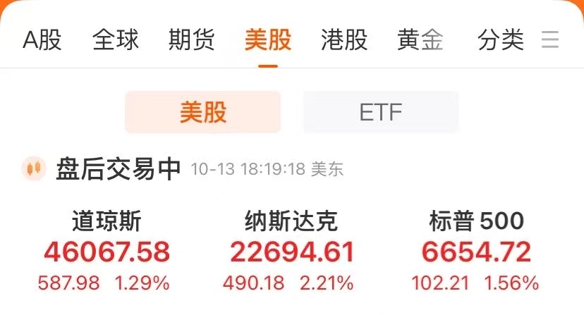 名创优品涨超5%期货的主要功能